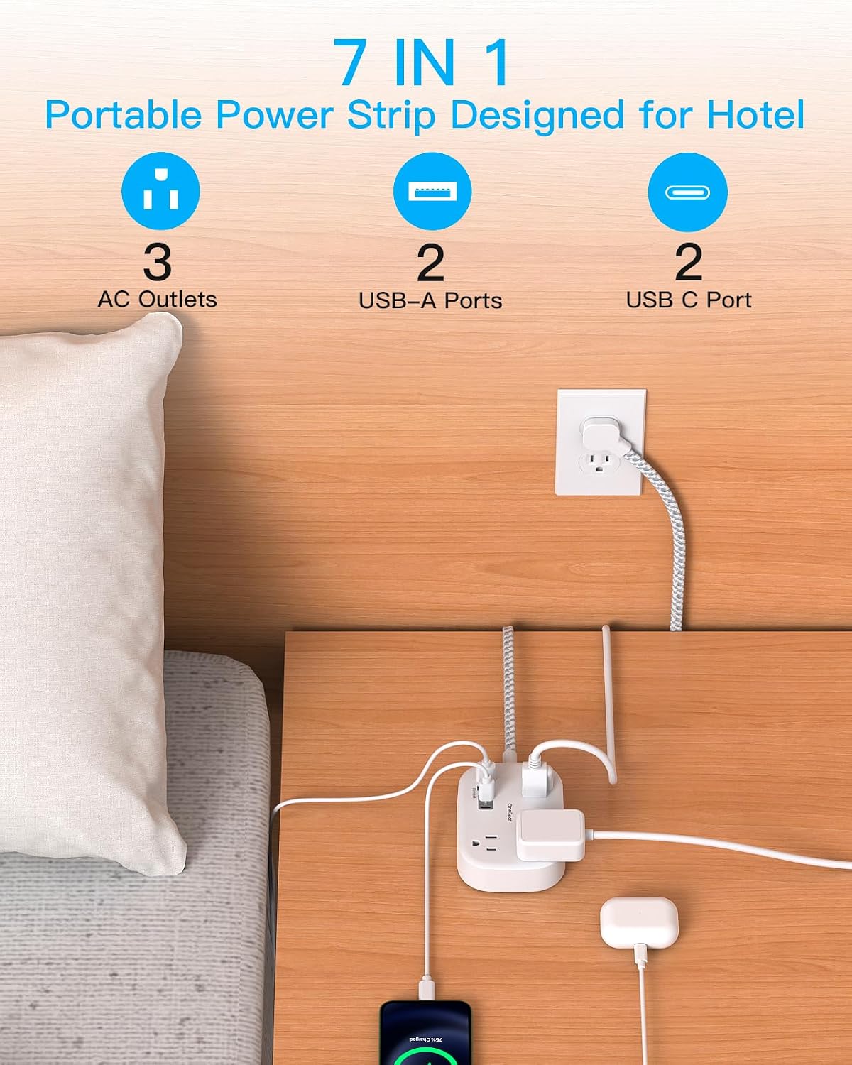 Cruise Essentials 2026,One Beat Travel Power Strip with USB C,Flat Plug 6ft — view 2