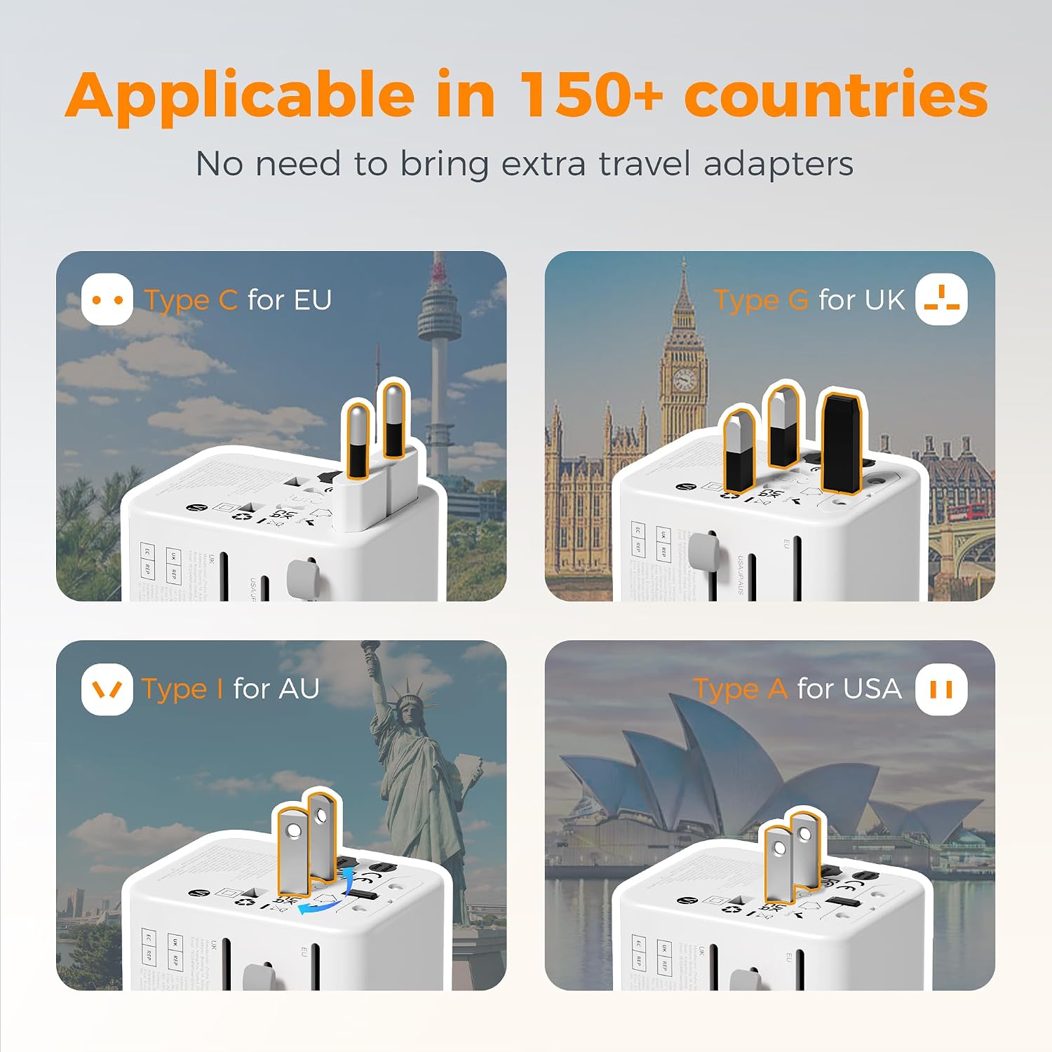 TESSAN Universal Travel Adapter 28W, International Power Adapter — view 2