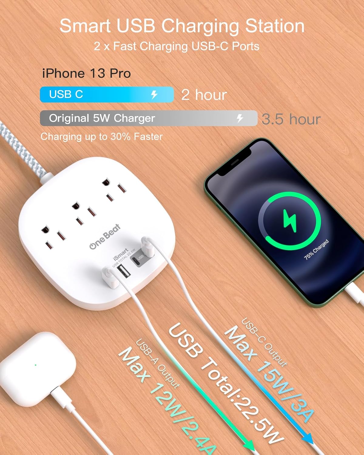 Travel Essentials, 22.5W/4.5A Flat Plug Power Strip, 6 Ft Extension Cord — view 2